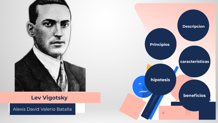 Lev Vigotsky by David Batalla on Prezi