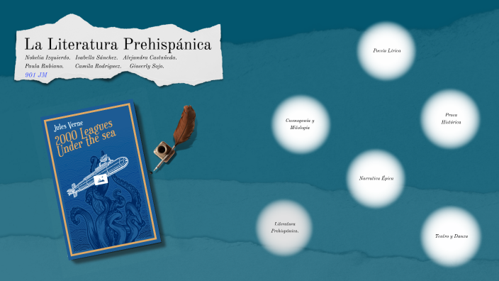 La Literatura Prehispánica by NOHELIA IZQUIERDO MEZA on Prezi