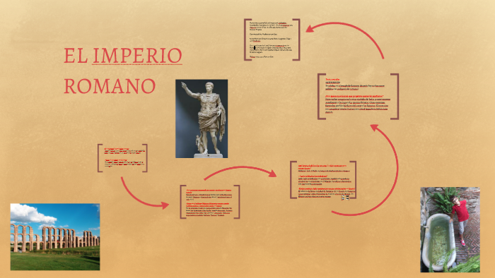EL IMPERIO ROMANO by Hugo Pino on Prezi