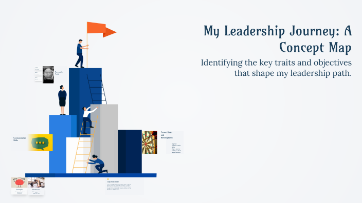 My Leadership Journey: A Concept Map by haley johnson on Prezi