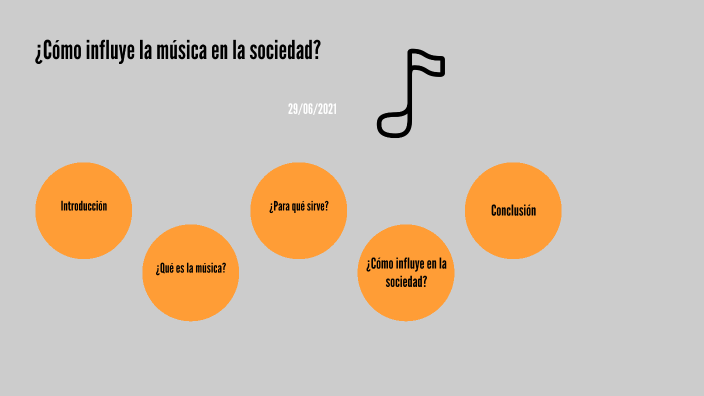 ¿Como influye la música en la sociedad? by Alexander Guzmán on Prezi