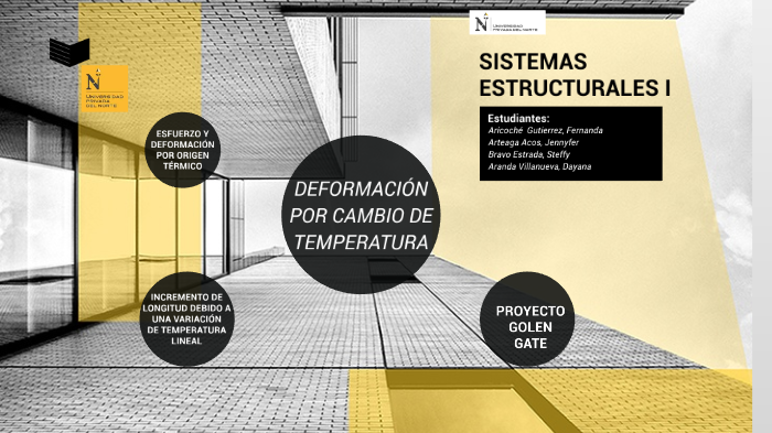 DEFORMACIÓN POR TEMPERATURA by Liz Arteaga Acos on Prezi