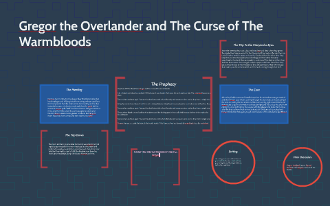 Gregor the overlander prezi by chaz hibbert