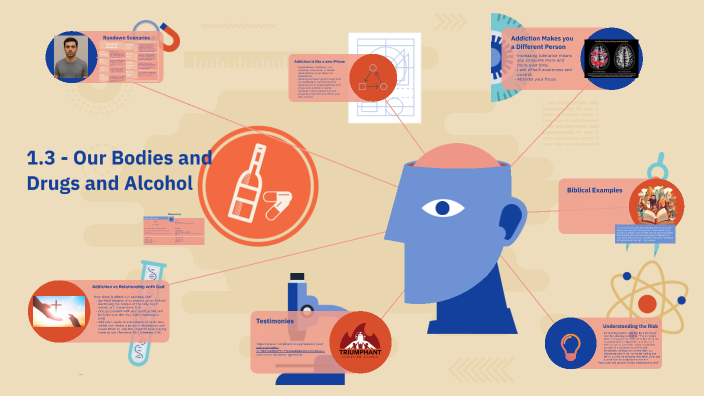 SS: 1.3- Our Bodies and Drugs and Alcohol by Alexandra Anis on Prezi