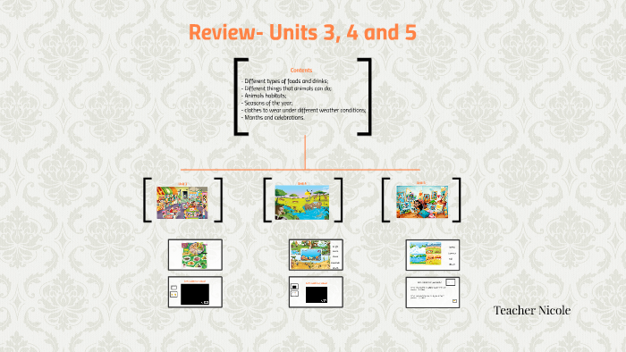 Review- Units 3, 4 and 5 by Nicole Macêdo on Prezi