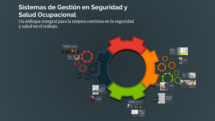 Sistemas de Gestión en Seguridad y Salud Ocupacional by Amapola Soto on ...
