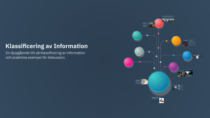 Klassificering av Information by Nicklas Svensson on Prezi