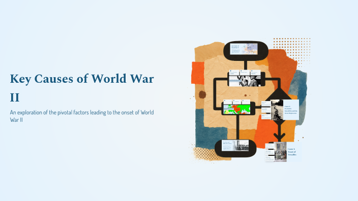Key Causes of World War II by Dakota Steward on Prezi