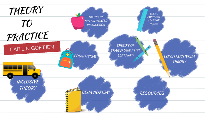 Theory to Practice by caitlin goetjen on Prezi