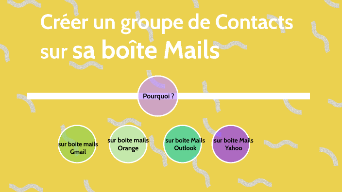 Gérer un groupe de contacts sur boite Mails by beatrice clerval