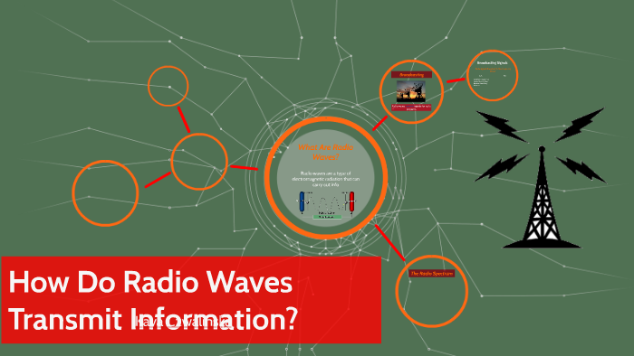 how-do-radio-waves-transmit-information-by-kaya-czwalinska