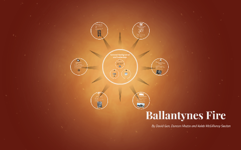 The Ballantynes Fire By On Prezi