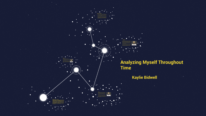 Analyzing Myself Throughout Time by Kaylie Bidwell on Prezi