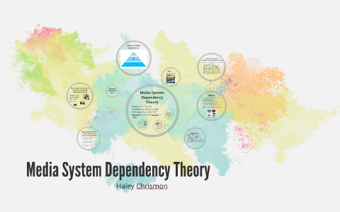 media dependency thesis