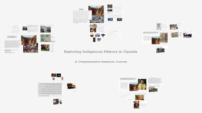 Exploring Indigenous History in Canada by Molpreet Singh on Prezi