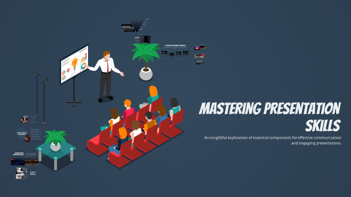 Mastering Presentation Skills by Moniba Malik on Prezi