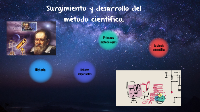 Surgimiemto y desarrollo del metodo Cientifico by keily turcios on Prezi