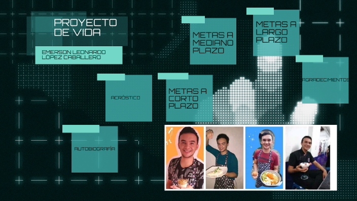MI PROYECTO DE VIDA by Emerson Lopez on Prezi