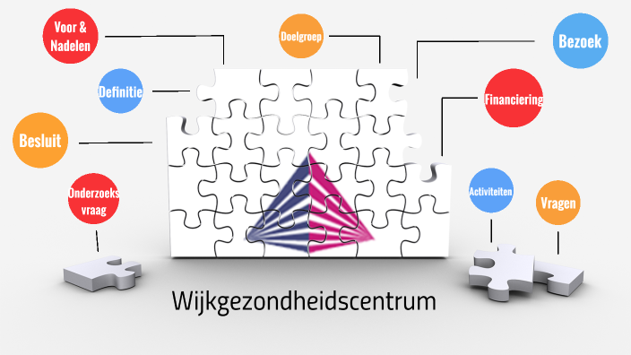 Wijkgezondheidscentrum By Marthe Villez On Prezi