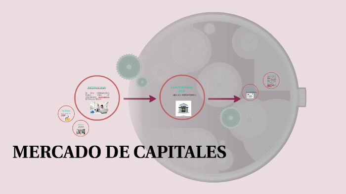 MERCADO DE CAPITALES by Andrea Pulido on Prezi