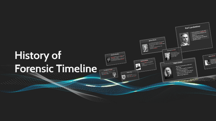 History of Forensic Timeline by Damian Pedraza