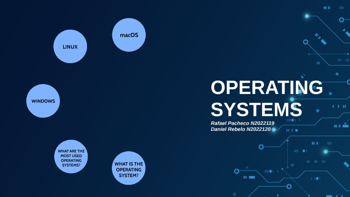 operating systems by Rafael Alves on Prezi