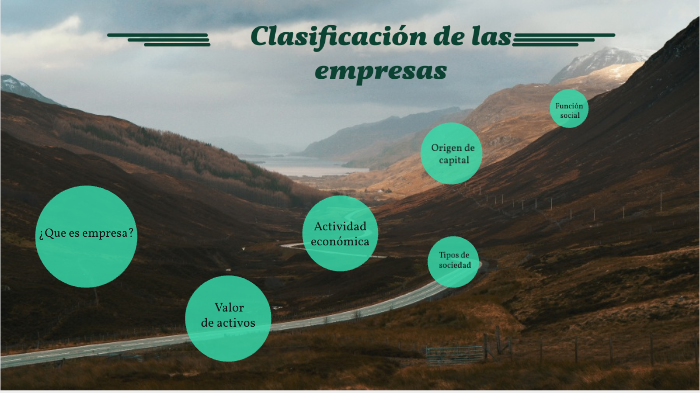 clasificación de las empresas by liliana Chavez Santana on Prezi
