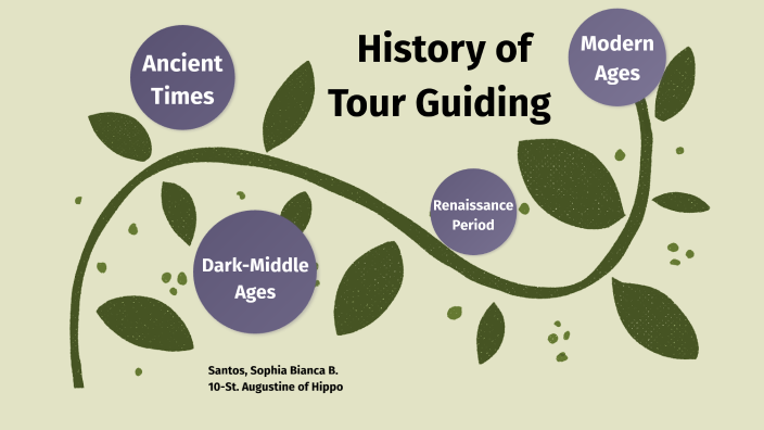 history of renaissance tour guiding