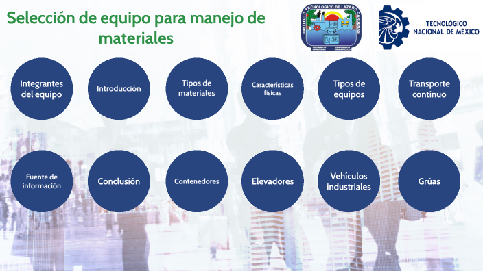 2.3 Selección De Equipo Para El Manejo De Materiales Pdf prezi.com