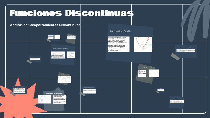 Funciones Discontinuas by hans najarro on Prezi