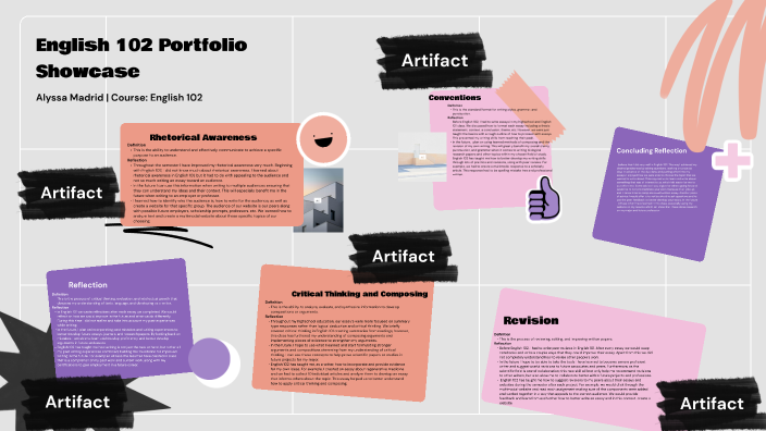 English 102 Portfolio Presentation by Alyssa Marie Madrid on Prezi