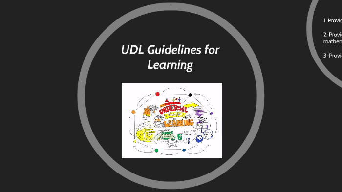 UDL Guidelines for Learning by Amanda Katz on Prezi