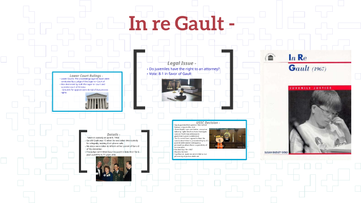 In Re Gault Case Review by Laquan Elliott on Prezi