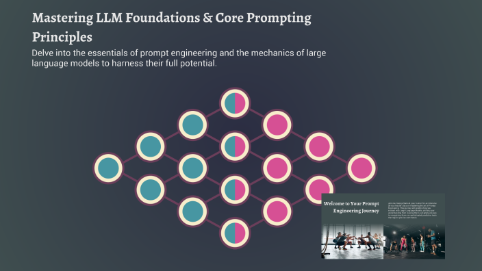 Mastering LLM Foundations & Core Prompting Principles by Etim George ...