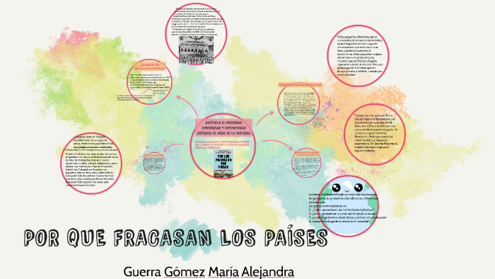 POR QUE FRACASAN LOS PAÍSES by María Guerra on Prezi