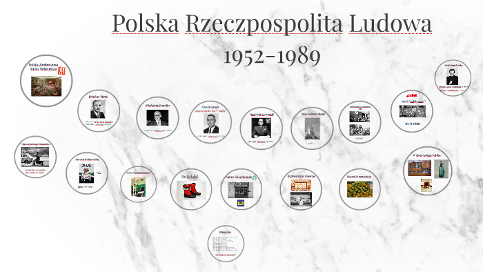 Polska Rzeczpospolita Ludowa by Dagmara Janus on Prezi
