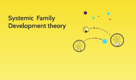 Systemic Family Development Theory By Stephanie Gilbert