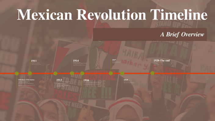 Mexican Revolution Timeline by Amira Ahmed on Prezi