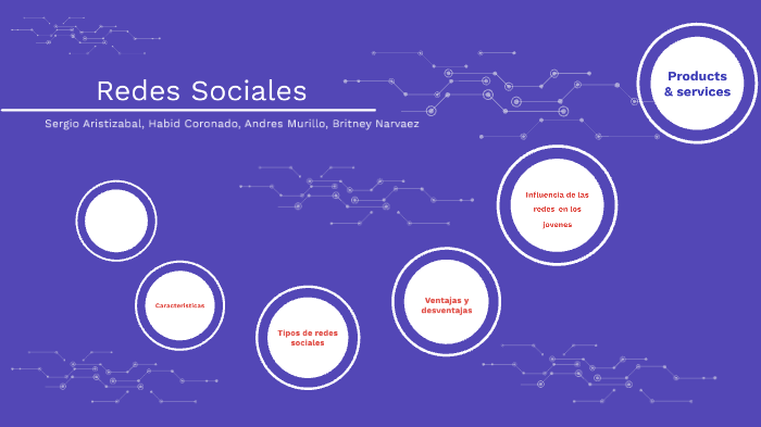 redes sociales by andres caleb murillo cervantes on Prezi