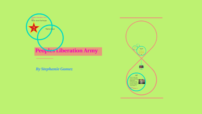 Peoples Liberation Army by stephanie gomez on Prezi