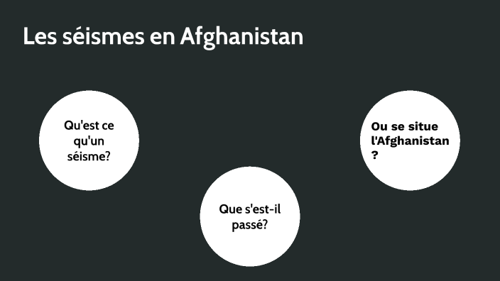 Les séismes en Afghanistan by sabrina kacem on Prezi