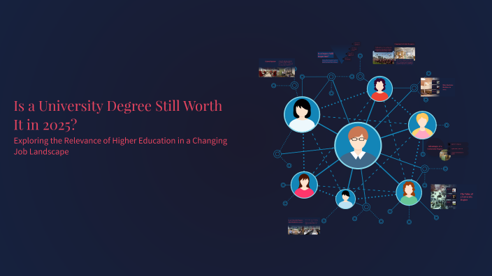 Is a University Degree Still Worth It in 2025? by Thalia Brancourt on Prezi