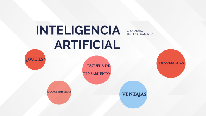 INTELIGENCIA AR. by Alejandro Gallego on Prezi