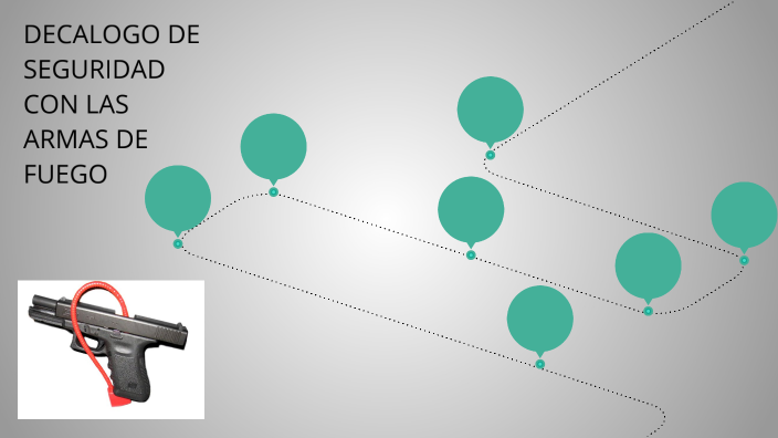 DECALOGO DE SEGURIDAD CON LAS ARMAS DE FUEGO by ANIBAL ALMANZA on Prezi