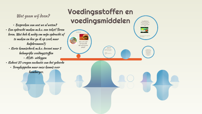 Voedingsstoffen En Voedingsmiddelen By Slavenka Arandjelovic On Prezi