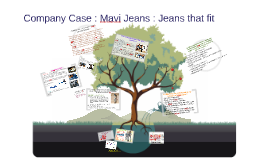mavi jeans company