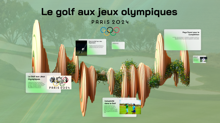 Présentation du Golf aux Jeux Olympiques 2024 à Paris by M.G on Prezi