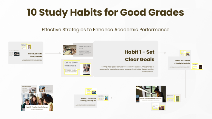 10 Study Habits for Good Grades by seb sab on Prezi