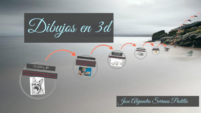 dibujos en 3d by Alejandro Padilla on Prezi