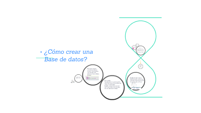 ¿Cómo crear una Base de datos? by Tanis Bravo on Prezi